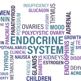 Sindrome dell'Ovaio Policistico